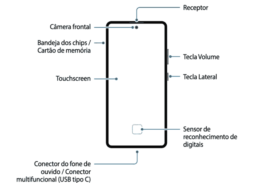 s10 lite plan