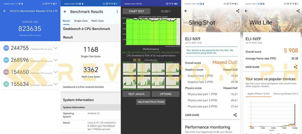 HONOR 200 benchmark scores via Revu Philippines