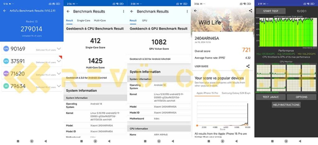 Redmi 13 benchmark scores via Revu Philippines