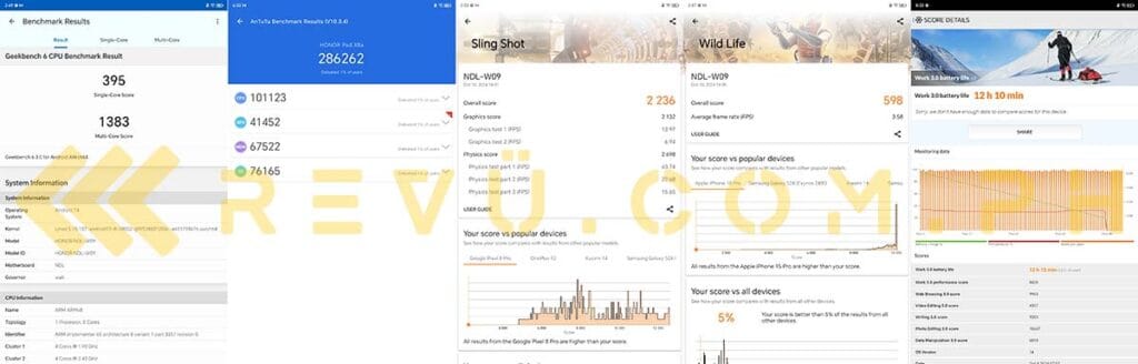 HONOR Pad X8a benchmark scores and battery life test result via Revu Philippines