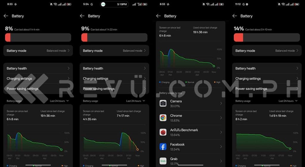OPPO Find X8 battery usage via Revu Philippines