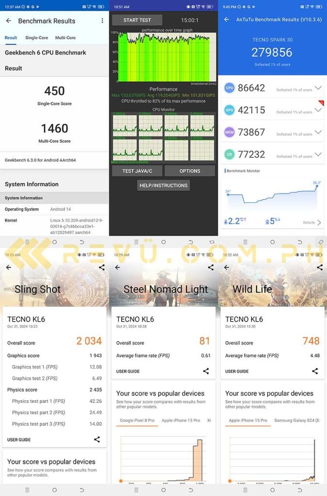 TECNO SPARK 30 Bumblebee Edition benchmark scores in review by Revu Philippines