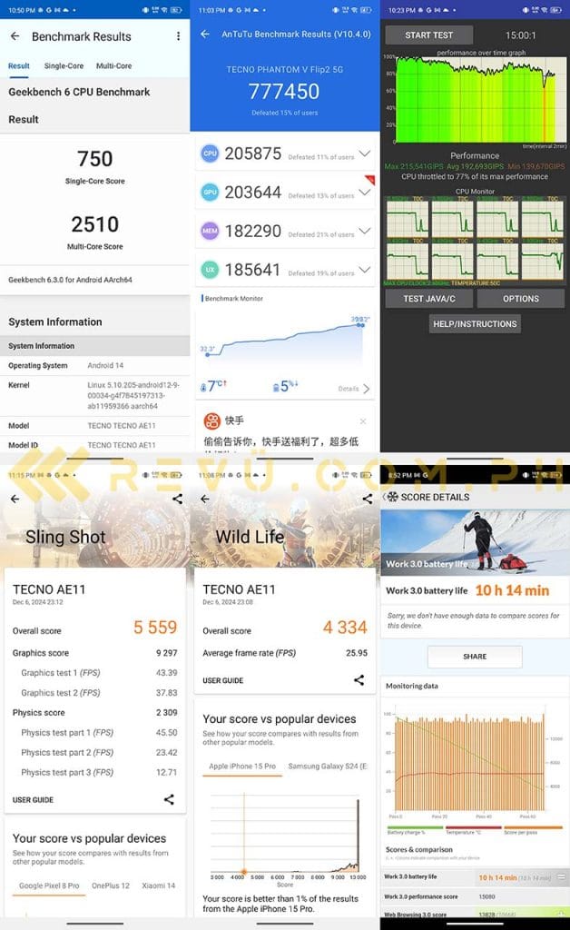 TECNO PHANTOM V Flip2 5G benchmark scores by Revu Philippines
