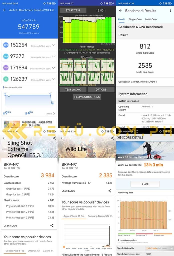 HONOR X9c 5G benchmark scores by Revu Philippines