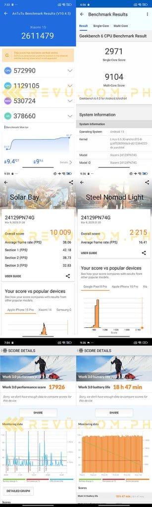 Xiaomi 15 benchmark scores and battery life test results via Revu Philippines